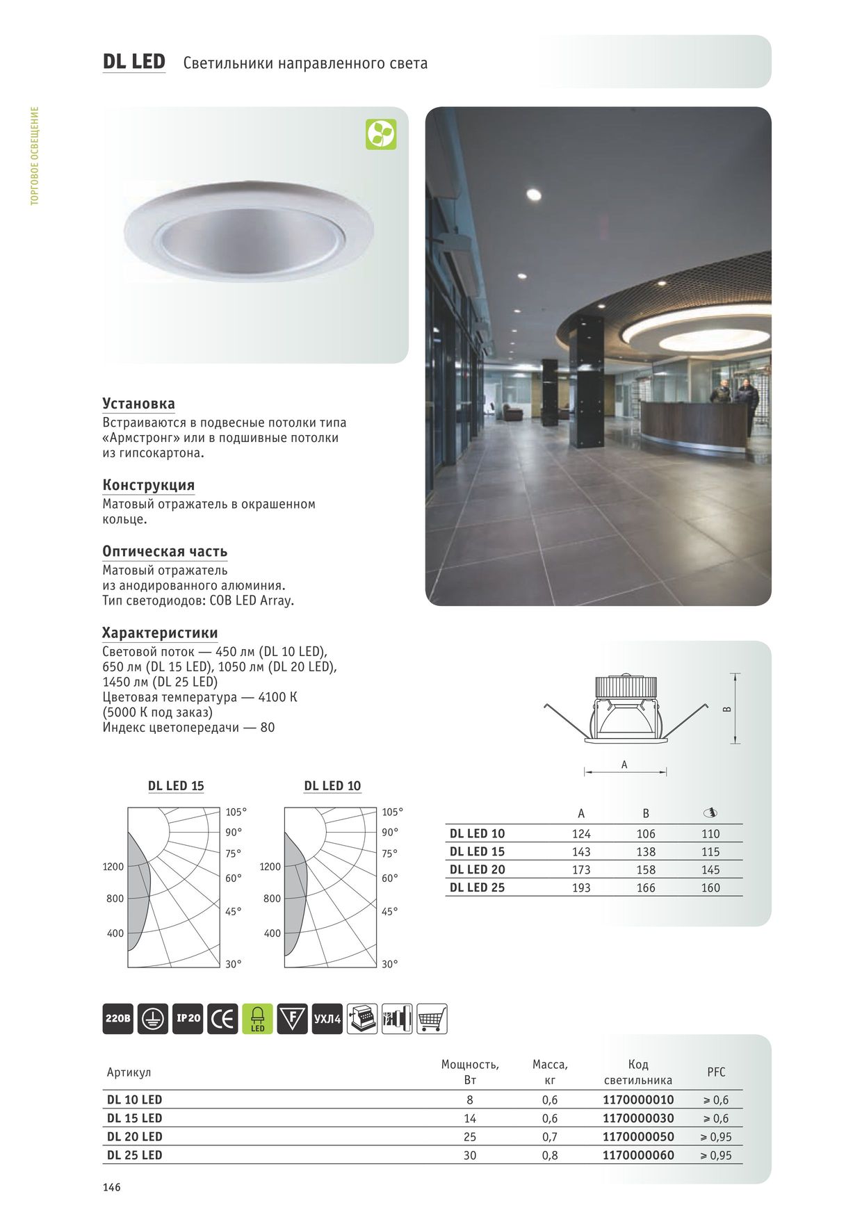 Схема как подключить led светильник Схема как подключить led светильник