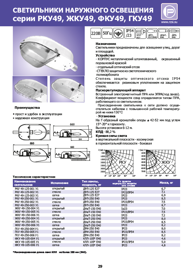 Светильник 250. Светильники наружного освещения жку53-150-003-у1. Светильник РКУ ДРЛ 250 характеристики. РКУ-250 светильник расшифровка. Световой поток светильника РКУ 250.