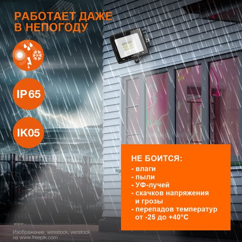 Прожектор светодиодный ДО-200 Вт 4000К 18000 Лм IP65 - фото 3