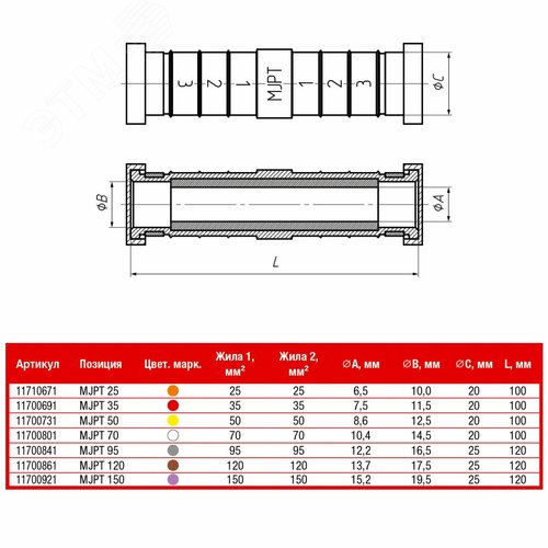 Зажим соединительный MJPT 95 - фото 3