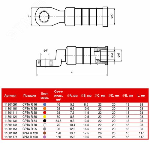 Наконечник изолированный CPTA R 16 - фото 2