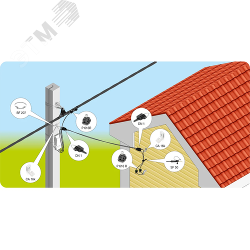 Комплект подключения для АСИП 1фазный - фото 2