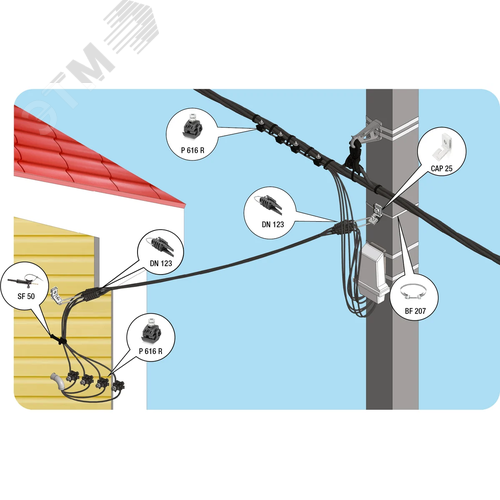Комплект подключения для АСИП 3фазный - фото 2