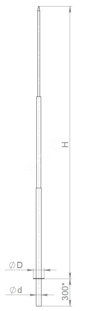 Изображение товара Молниеотвод встраиваемый H 1м под ОГК г.ц (шт)