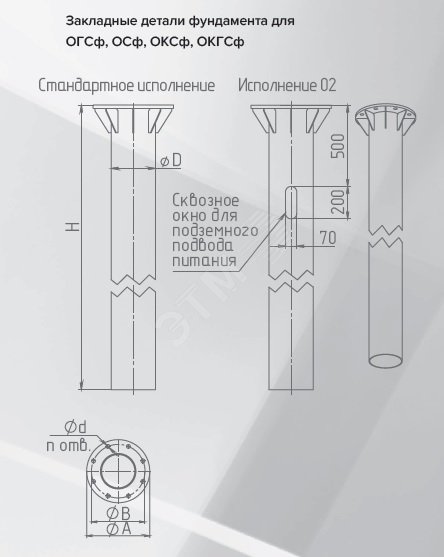 Закладной фундамент зф 2