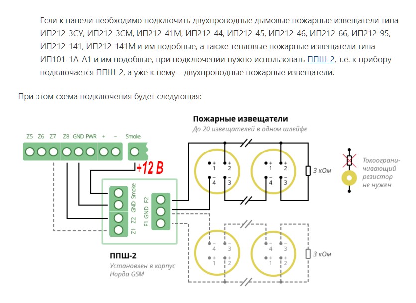 Купить Преобразователь (ППШ-2) | Интернет-магазин ЭТМ iPRO