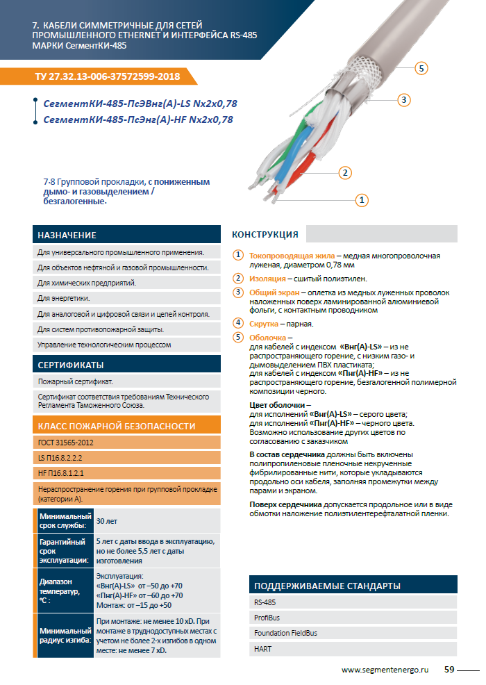 60. Uutp2-c5-s24-in-pvc. 78. 67 (копсэнг(а)-frhf). 78 сертификат.