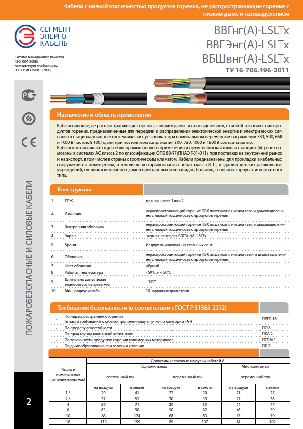 Frls расшифровка. Сегмент Энерго сертификаты на кабель ВВГНГ-LS. Расшифровка кабеля ВВГНГ 3х2.5. ВВГНГ кабель расшифровка 5.2.5. ВВГНГ FRLS 3х2,5 ок расшифровка маркировки кабелей.