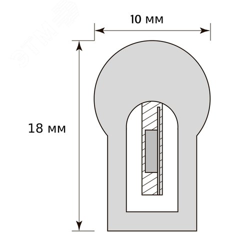 Комплект светодиодной ленты 10 м. IP67. ULS-N22 10M/RGB/1.5м IP67 RRP100C01 RGB. Cетевой шнур 1,5 м с контроллером - фото 5