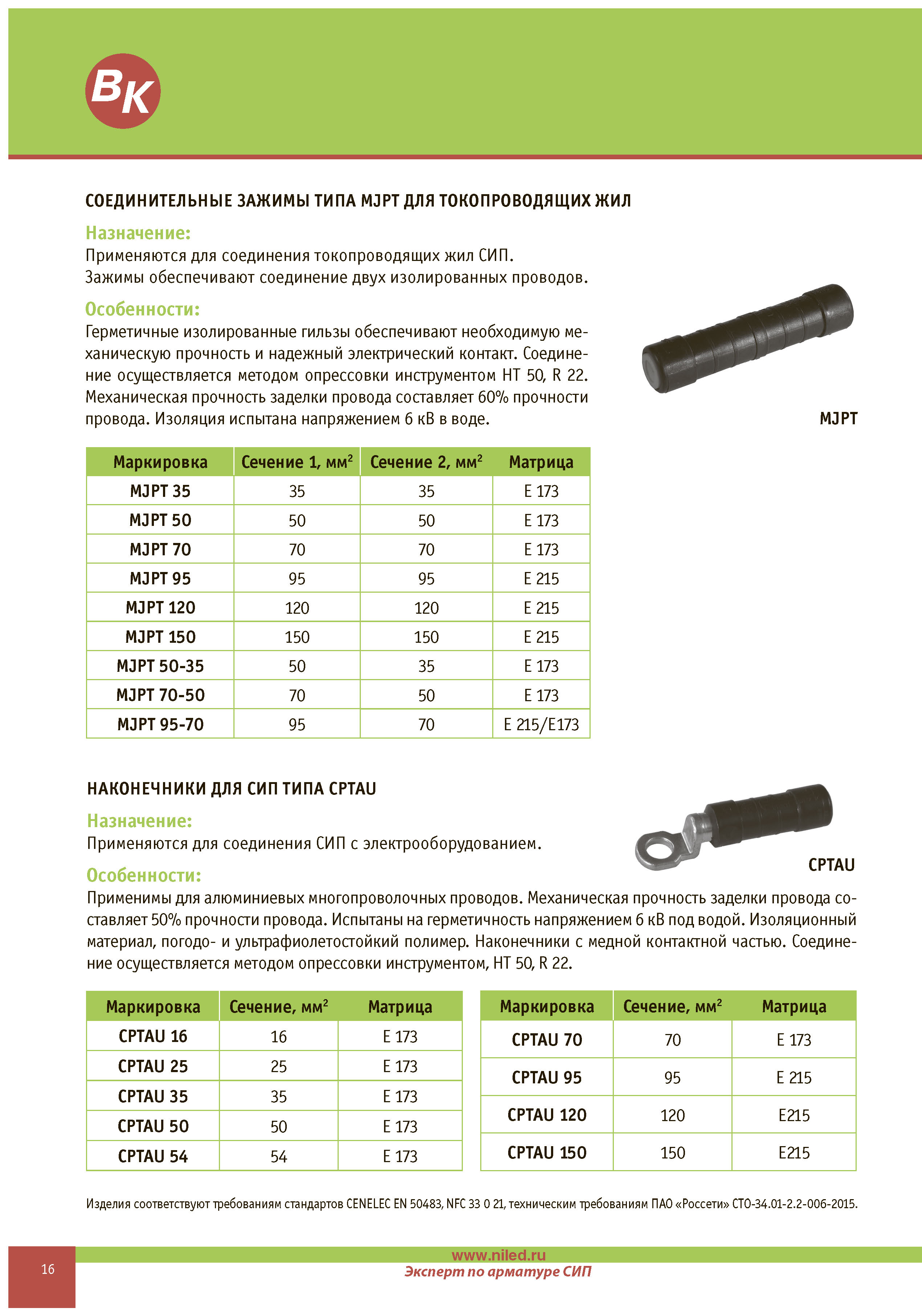Купить Наконечник изолированный (CPTAU 25) - ВК | Интернет-магазин ЭТМ iPRO