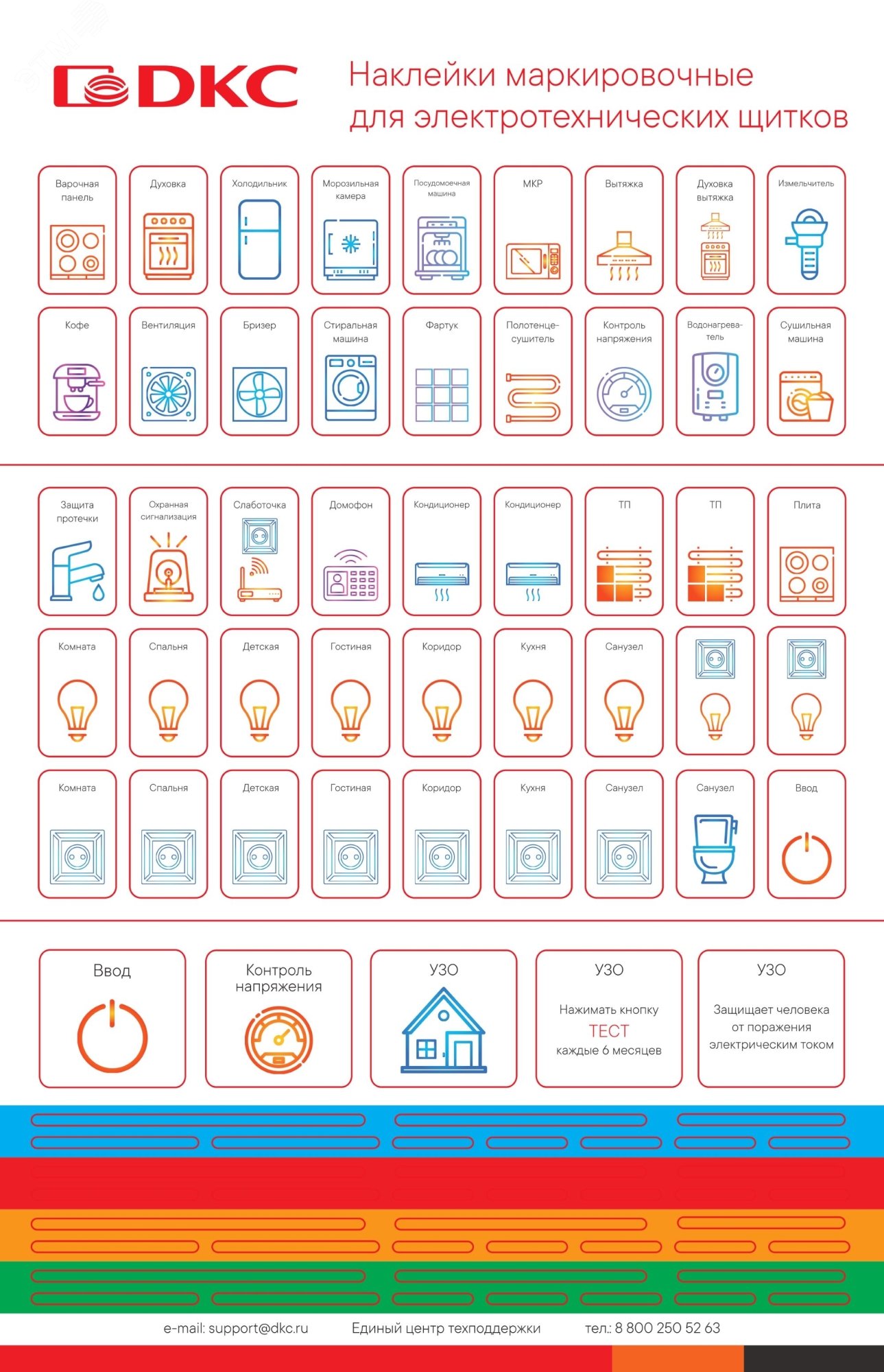 Изображение товара Набор цветных маркировочных наклеек FRAME для электрощитов
