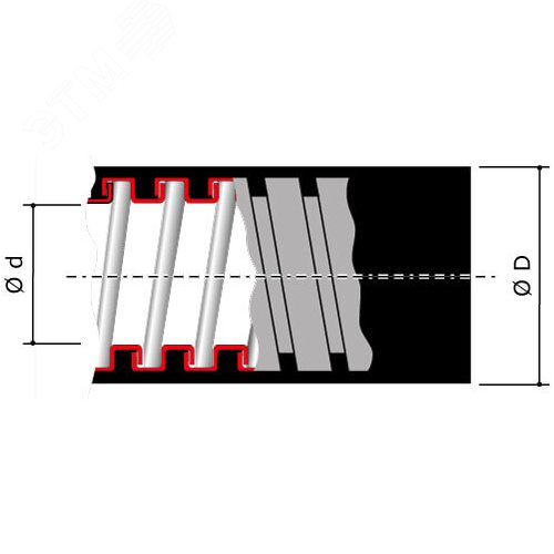 Металлорукав DN 10мм в гладкой ПВХ изоляции Dвнутр=10.0 мм Dнар= 15.0 IP66 (50м) серый - фото 5