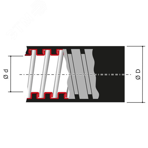 Металлорукав DN 26мм в гладкой ПВХ изоляции D внутренний 26.5 мм D наружный 34.0.IP66 25 м цвет серый - фото 5