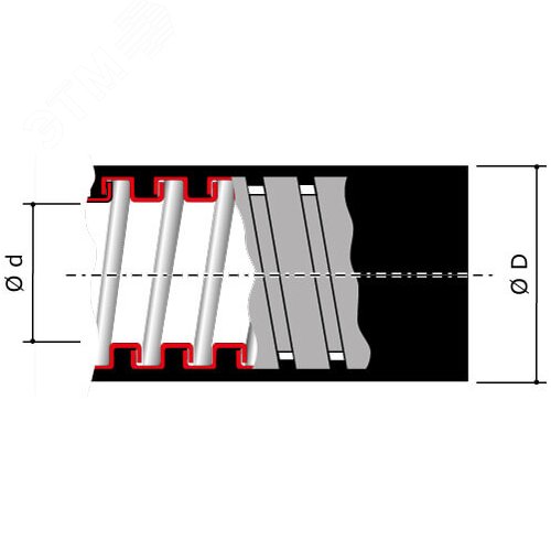 Металлорукав DN 10мм в гладкой EVA изоляции D внутреннний=10.0 мм D наружный= 15.0 IP66 (50м) серый - фото 2