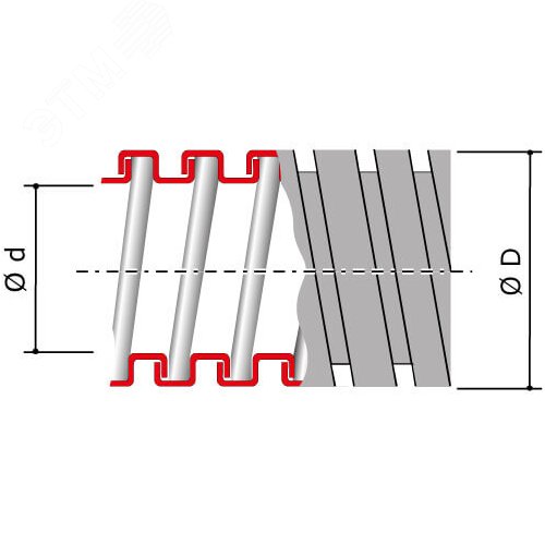 Металлорукав из оцинкованной стали DN 40мм Dвнутр=40.0 мм Dнар=44.5 мм IP40 25м - фото 4