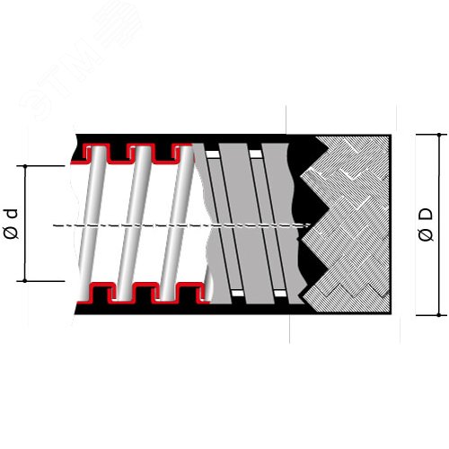 Крышка на лоток с заземлением основание 500 L=2000мм толщина 1.5мм - фото 2