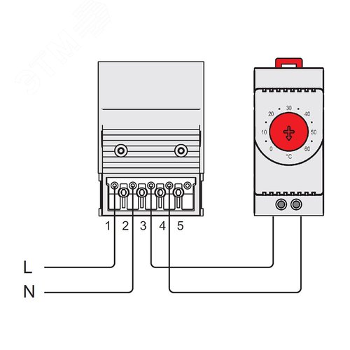 Компактный обогреватель с вентилятором 150 Вт, 115 В AC - фото 5