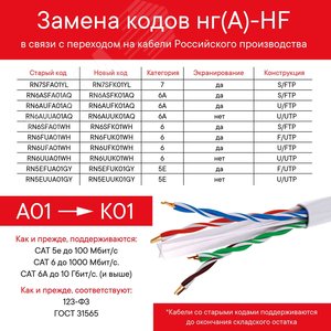 Витая пара U/FTP 4 пары CAT 6А нг(А)-HF бухта аква 500м - фото 2