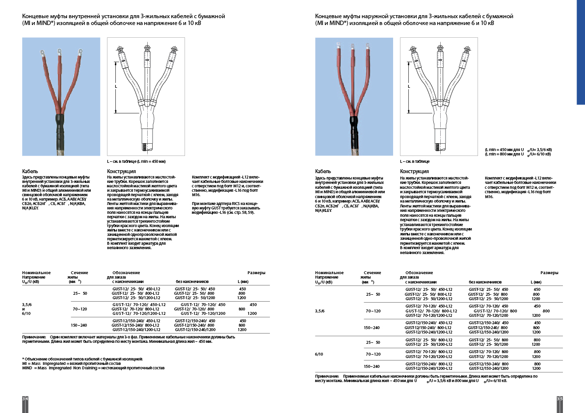Муфты для кабелей с бумажной изоляцией. Муфта концевая термоусаживаемая gust - 12/70-120|1200- l12. Муфта концевая Raychem gust-12/35-50/800. Муфта кабельная концевая gust-12/70-120/800-l12. Gust 12/150-240/800-l12 муфта концевая gust 12/150-240/800-l12.