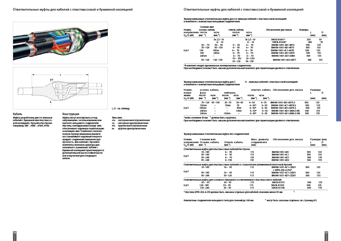 Купить Муфта ответвительная SMOE-81601 563205-000 Тайко Электроникс ...