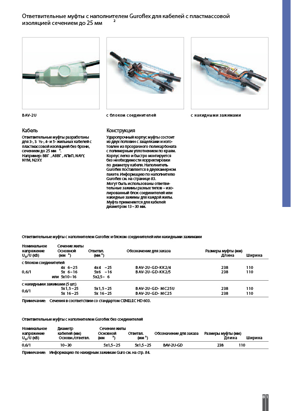 Купить Муфта ответвительная BAV-2U-GD-5MC25U/I E24692-000 Тайко ...