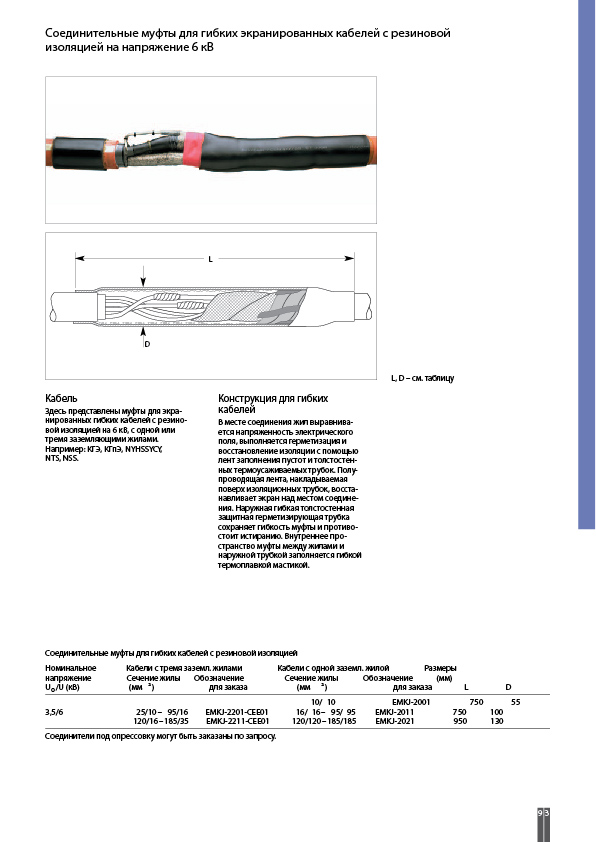 Купить Муфта соединительная EMKJ-2011 788834-064 Тайко Электроникс ...