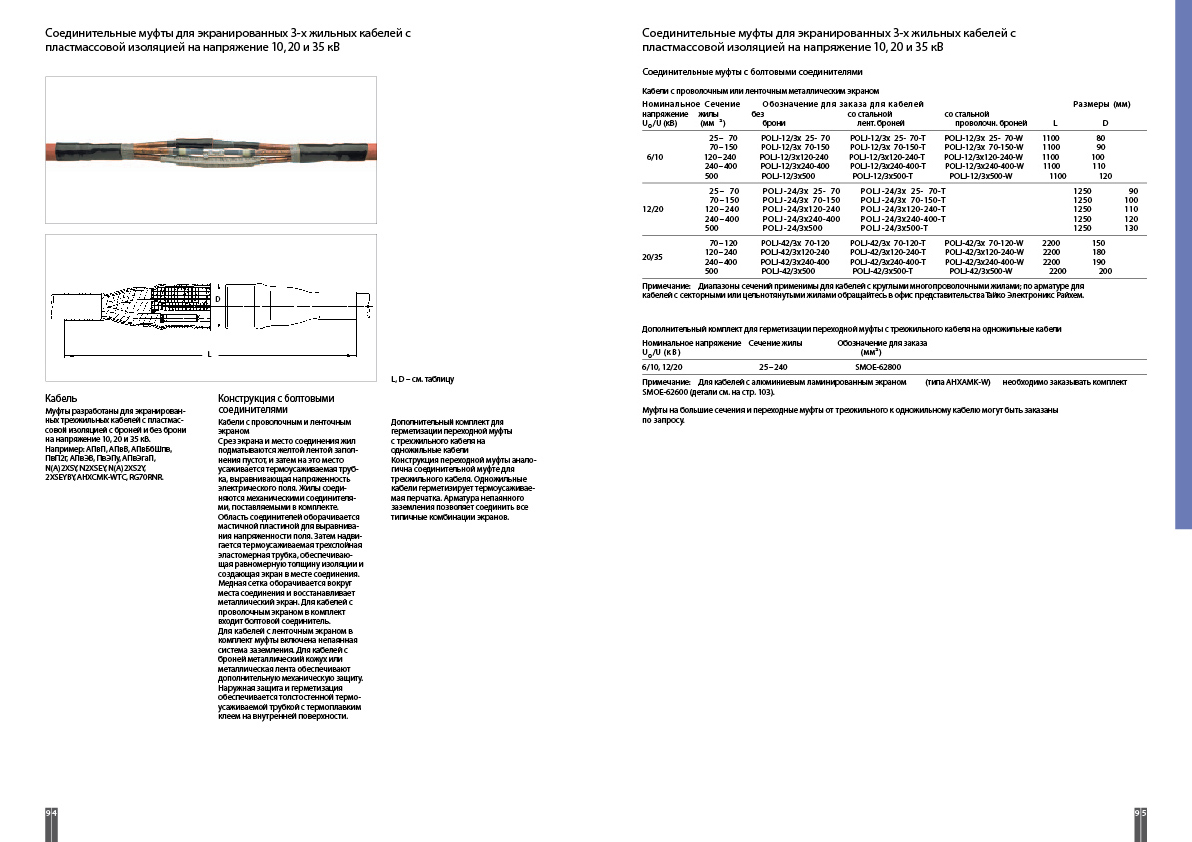Купить Муфта соединительная POLJ-12/3x120-240 (097) артикул E05386-097 ...