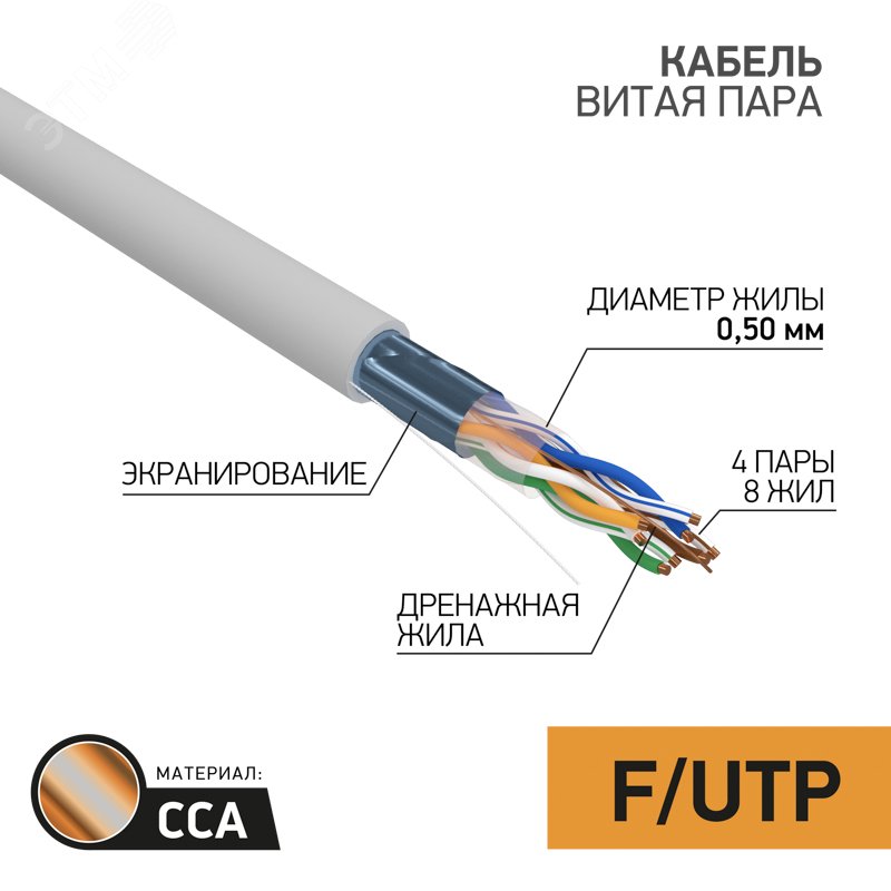 Кабель FTP PROconnect 4PR 24AWG CCA CAT5e PVC серый бухта 25 м 01-0142-3-25 REXANT - превью 2