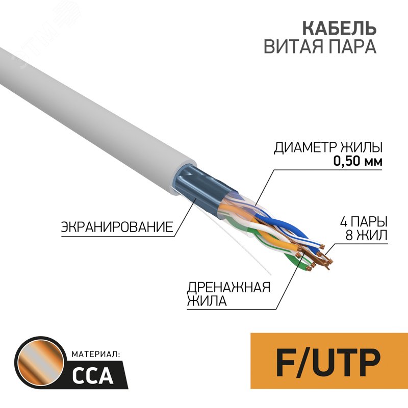 Кабель FTP PROconnect 4PR 24AWG CCA CAT5e PVC серый бухта 50 м 01-0142-3-50 REXANT - превью 2