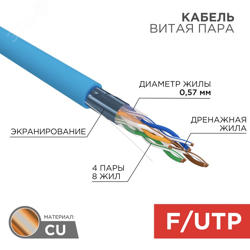 Витая пара F/UTP 4PR 23AWG CAT6 PVC INDOOR SOLID синий 305м — фото 2