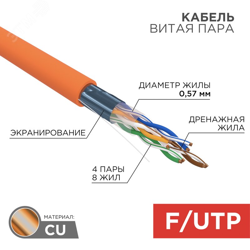 Витая пара F/UTP CAT 6 4x2x0.57мм LSZH нг(А)-HF 23AWG IN оранжевый — фото 2