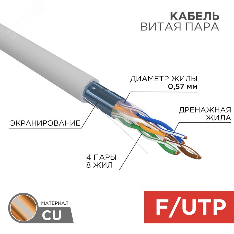 Витая пара F/UTP CAT 6 4x2x0.57мм LSZH нг(А)-HF 23AWG IN серый — фото 2