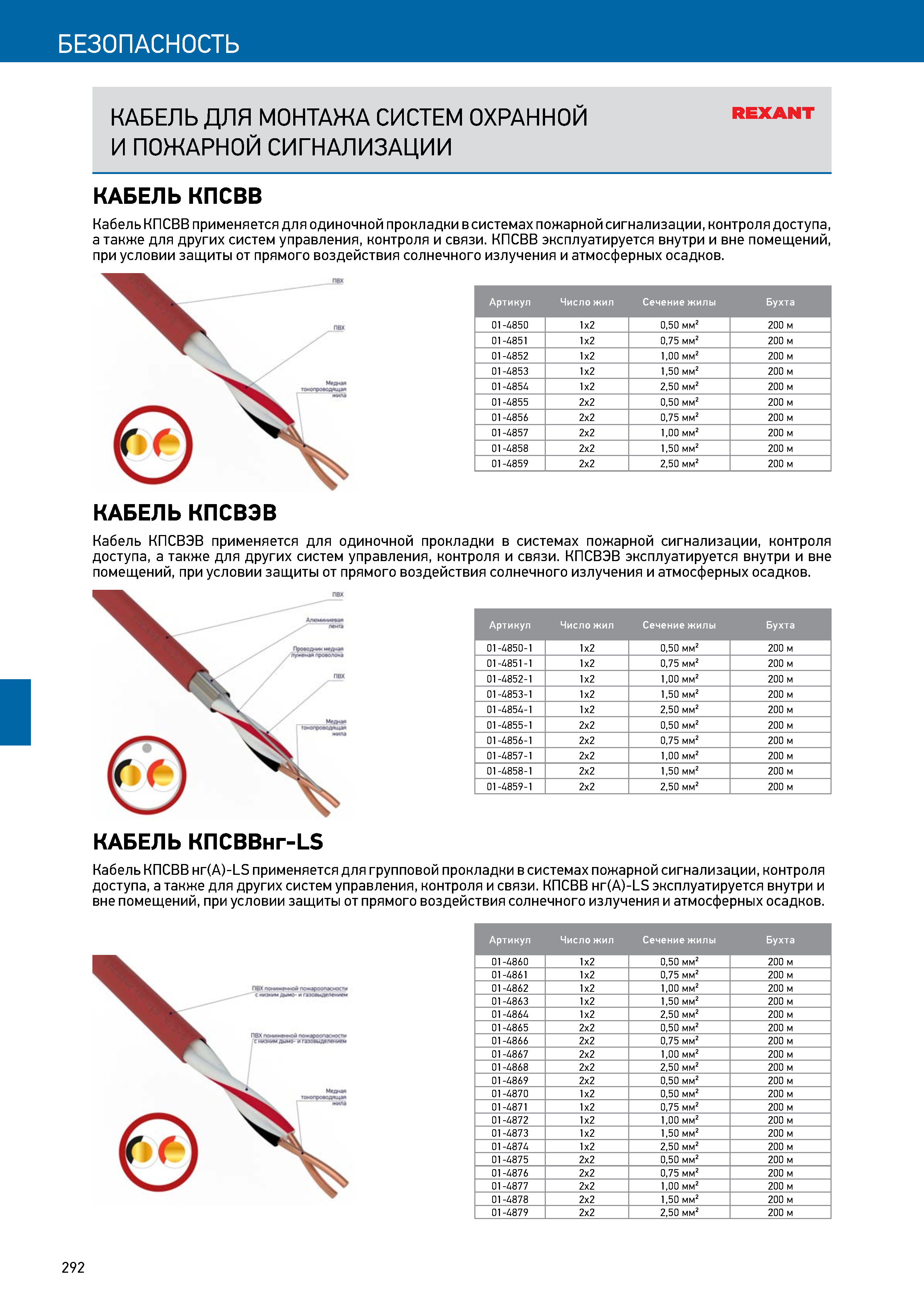 Купить Кабель для пожарной сигнализации КПСВВнг(А)-LS 2x2x0,75 кв.мм ...