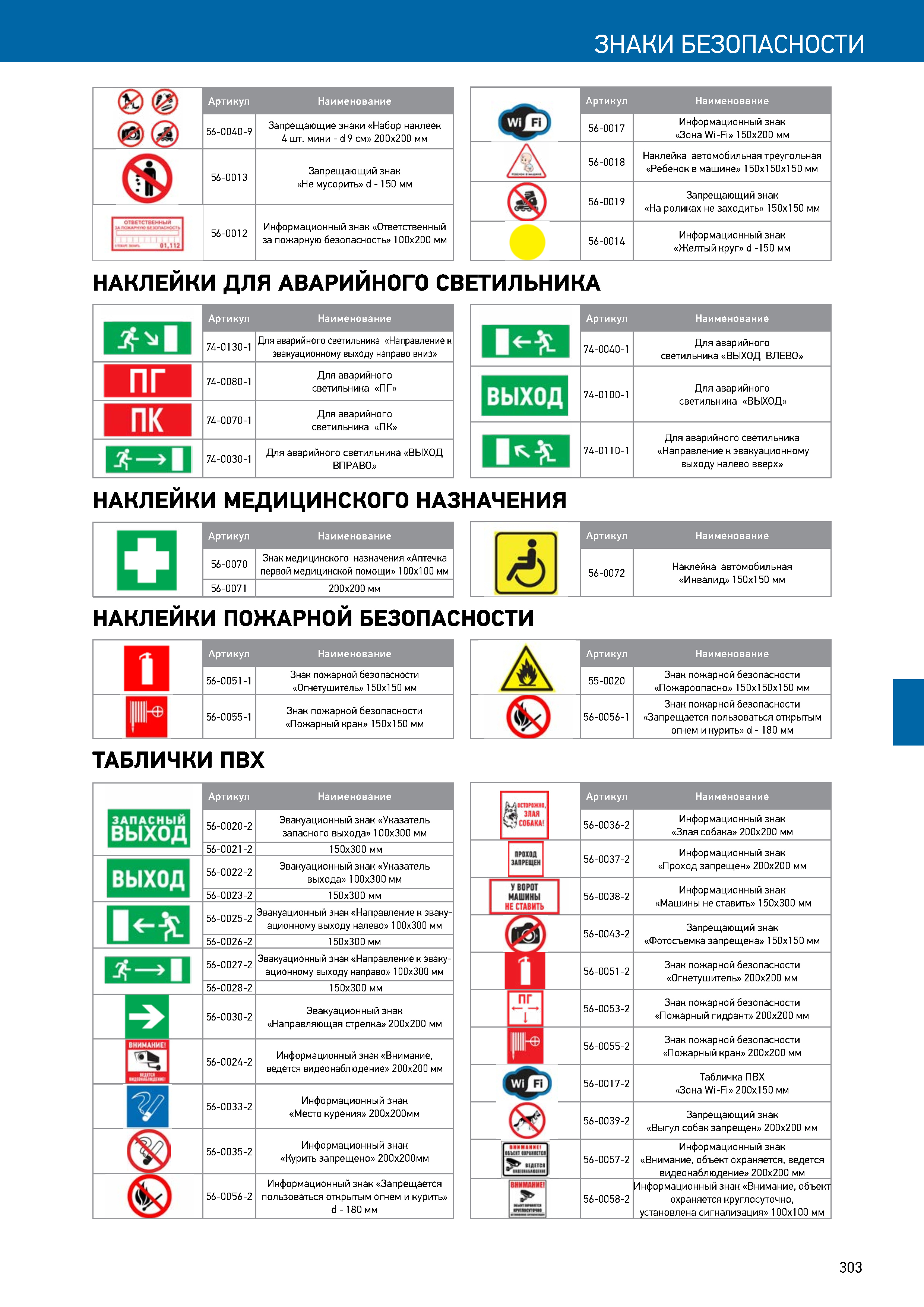 Табличка информационный знак Машины не ставить 150х300 мм, артикул  56-0038-2 REXANT - купить в Москве и РФ по цене 163.00 руб. в  интернет-магазине ЭТМ iPRO | характеристики, аналоги, стоимость