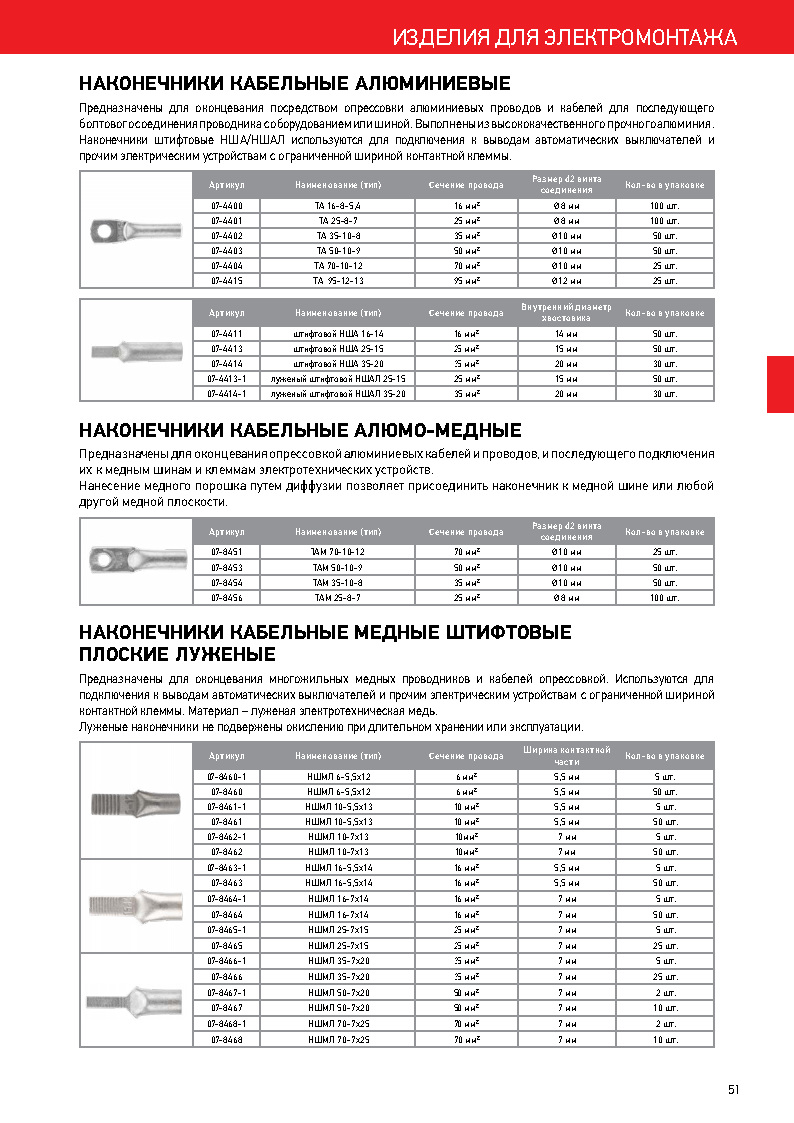Наконечник алюминиевый луженый штифтовой НШАЛ 25-15 50шт, REXANT ...