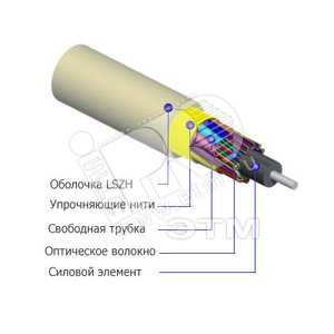 Кабель волоконно-оптический 9/?125 (SMF-28) одномодовый. 16 волокон. безгелевые микротрубки 1.06 мм (micro bundle). для внутренней прокладки. LSZH IEC 60332-3. -30C - +70C. желтый