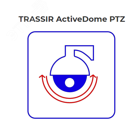 Программное обеспечение TRASSIR - Программный модуль роботизированного управления поворотными камерами (SpeedDome) в ручном режиме ActiveDome PTZ TRASSIR