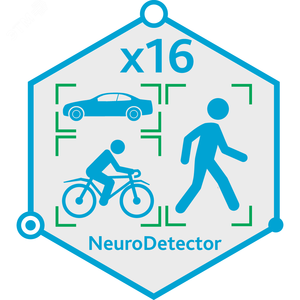 Пакет лицензий Neuro Detector для обработки 16 каналов видео артикул  TRASSIR Neuro Detector-16 Trassir - купить в Москве и РФ в  интернет-магазине ЭТМ iPRO | характеристики, аналоги, стоимость