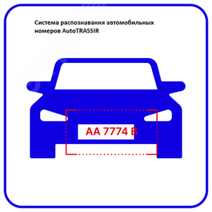 Программное обеспечение Auto система распознавания автономеров (LPR) 2 канала до 30 км/ч