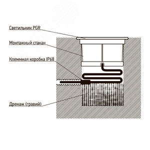 Светильник светодиодный ДВУ-7w 4000K 700Лм IP65 грунтовый IP65 - фото 5