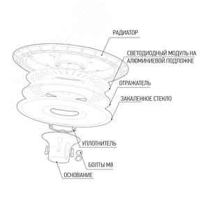 Светильник садово-парковый ДТУ-60Вт 5000К 6000Лм серый IP65 (2г.гар) - фото 6