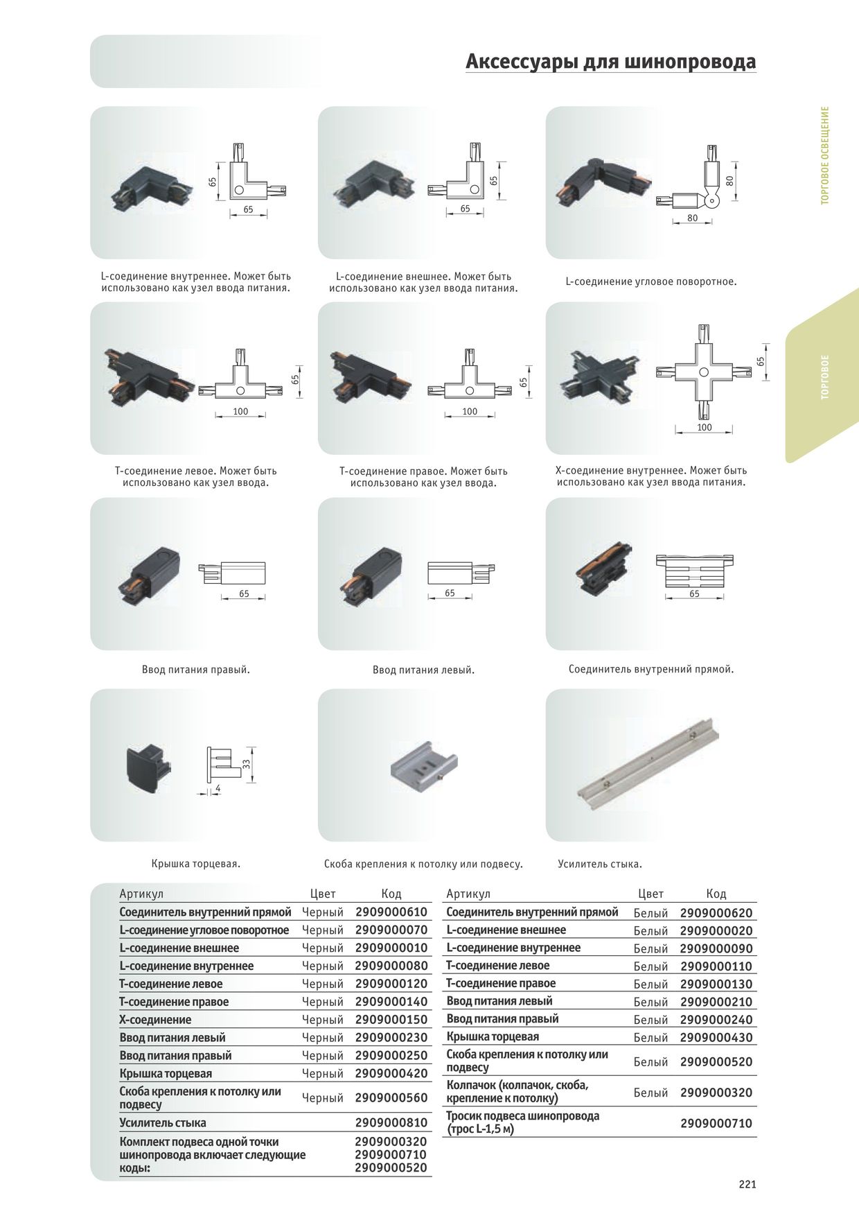 Купить Шинопровод крышка торцевая белая (2909000430) | Интернет-магазин ...
