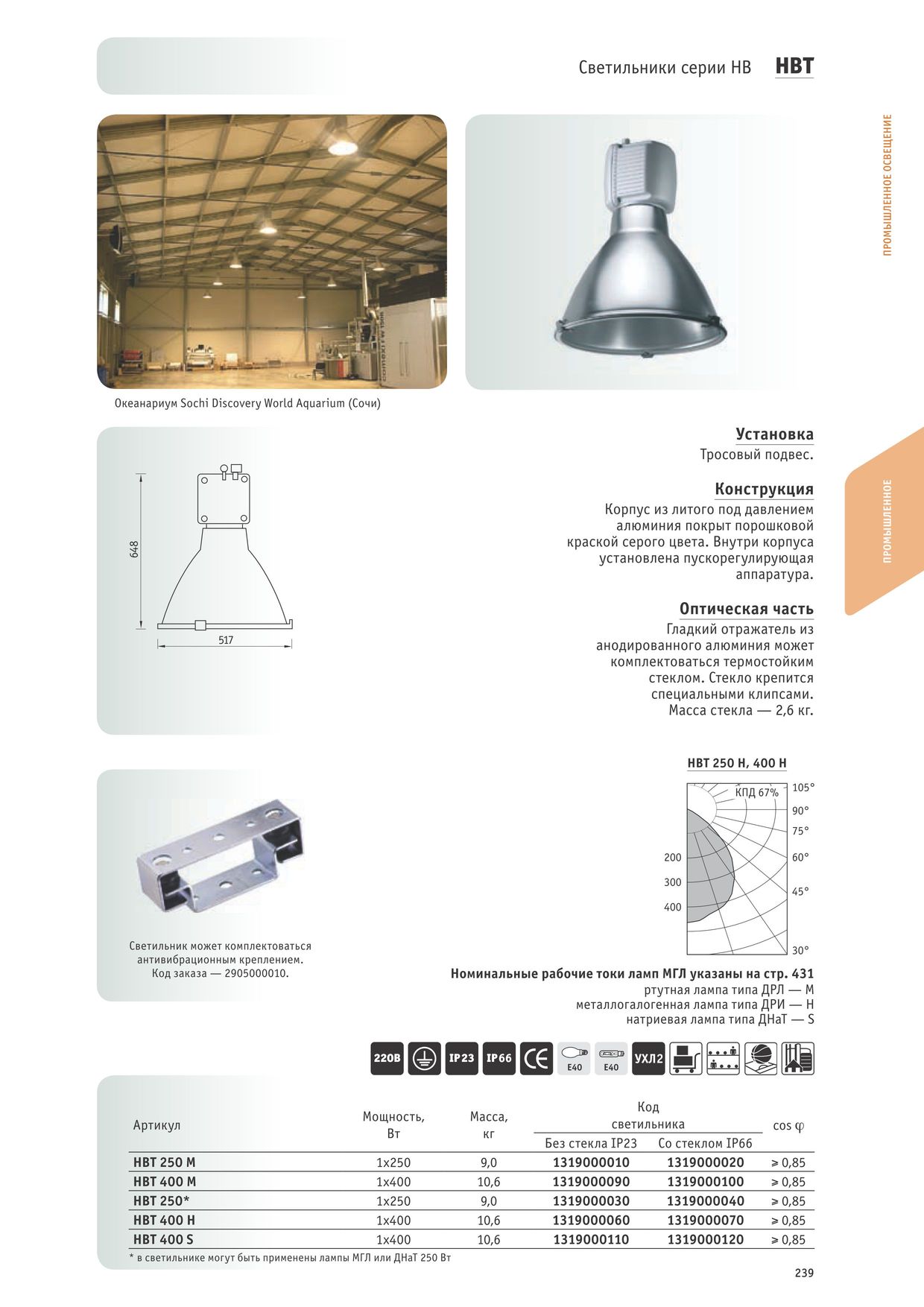 Купить Светильник HBT 250 M ДРЛ, IP23,гладк.отр. б/с, алюм.корп ...
