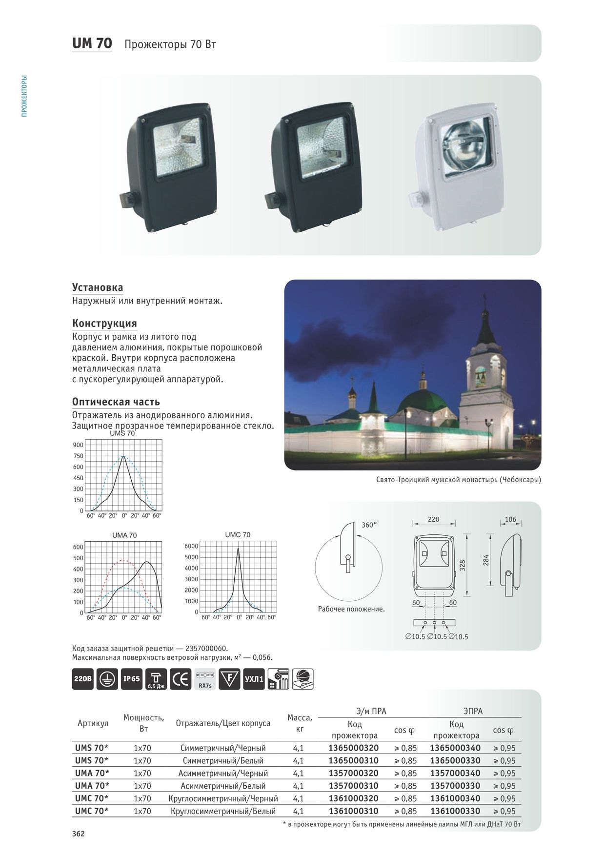 Ums 70 c цоколем rx7s ip54