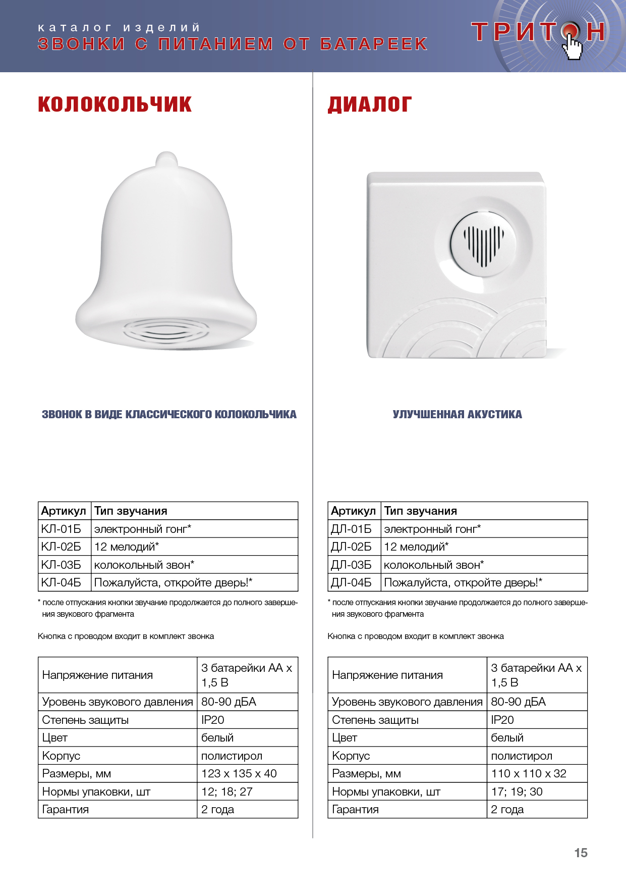 Звонок Колокольчик колокольный звон 3ААх1.5В проводной с кнопкой артикул  КЛ-03Б Тритон - купить в Москве и РФ по цене 162.90 руб. в  интернет-магазине ЭТМ iPRO | характеристики, аналоги, стоимость