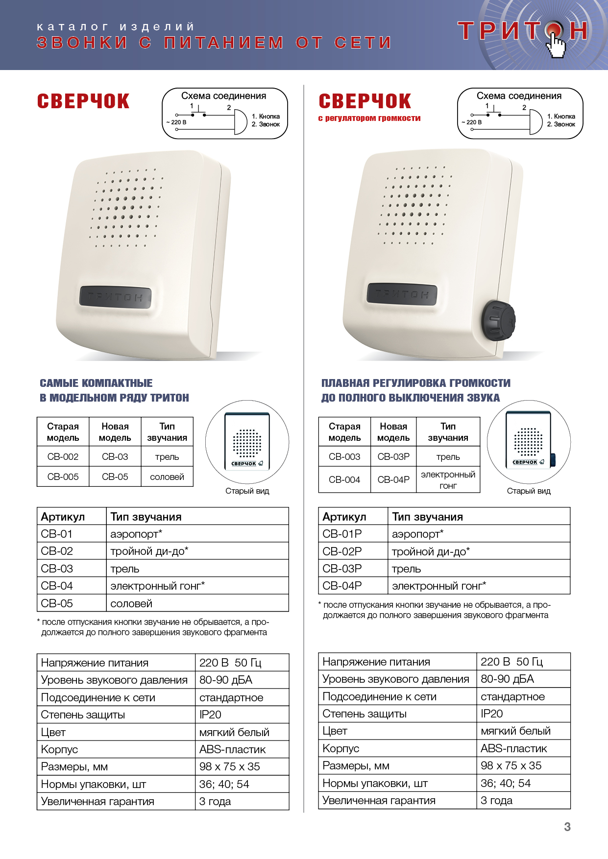 Звонок трель. Тритон звонок дверной проводной 220в. Звонок проводной сверчок св-03р трель, с регулятором громкости, 220в. Звонок дверной сверчок св-04р. Тритон сверчок св-05.
