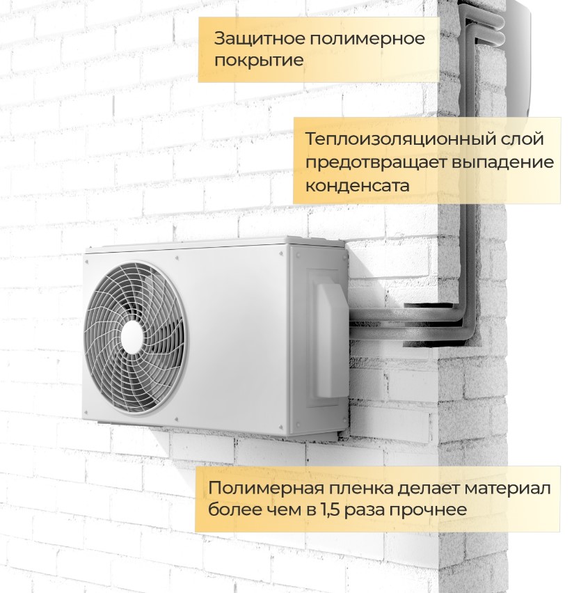 Теплоизоляция трубка Энергофлекс SPLIT 10/6 2м