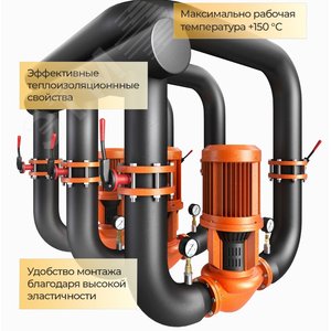 Лента самоклеящаяся Энергофлекс Energocell HT 3/0,5-15 - фото 3