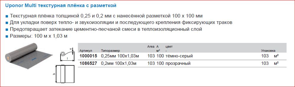 Пленка с разметкой для теплого пола