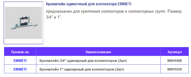 Купить Кронштейн для коллектора 3/4' (2шт) | Интернет-магазин ЭТМ iPRO